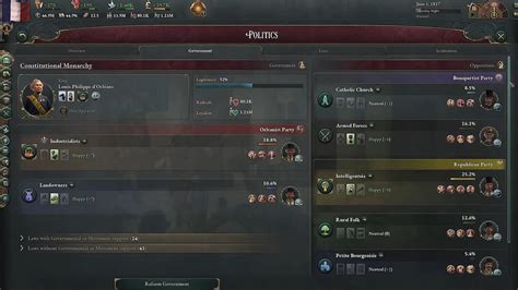 A complete guide to every interest group and law in the game.